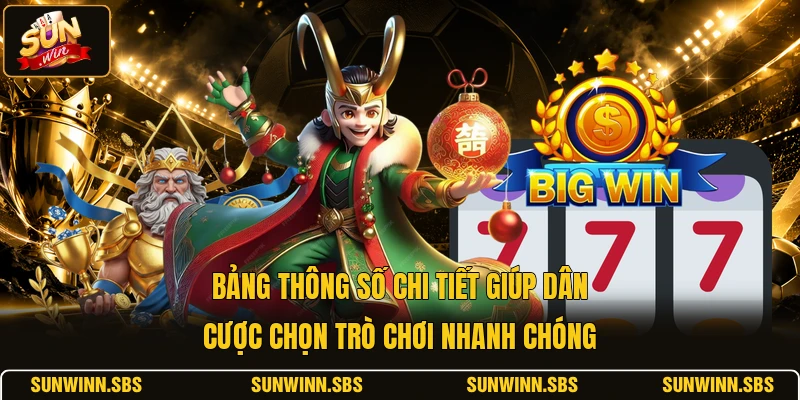 Bảng thông số chi tiết giúp dân cược chọn trò chơi nhanh chóng