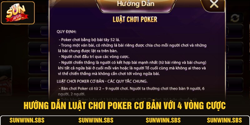 Hướng dẫn luật chơi Poker cơ bản với 4 vòng cược