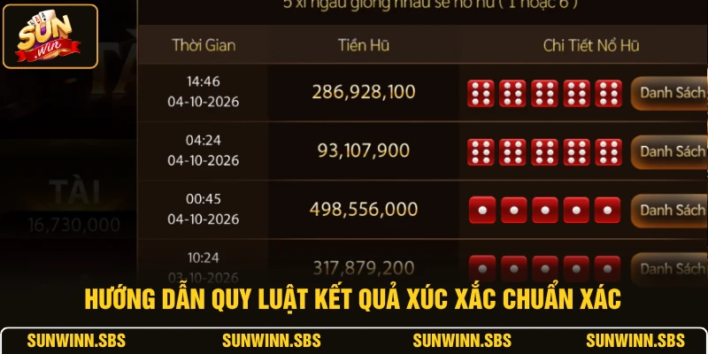 Hướng dẫn quy luật kết quả xúc xắc chuẩn xác