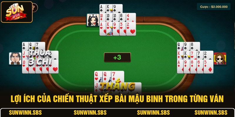 Lợi ích của chiến thuật xếp bài Mậu Binh trong từng ván