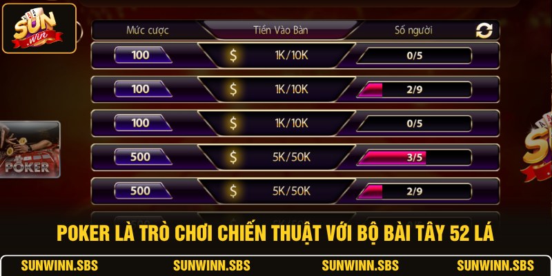 Poker là trò chơi chiến thuật với bộ bài Tây 52 lá