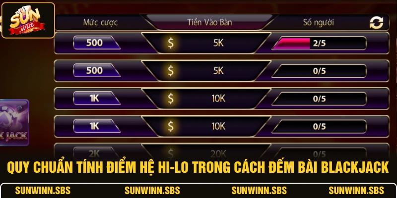 Quy chuẩn tính điểm hệ Hi-Lo trong cách đếm bài Blackjack