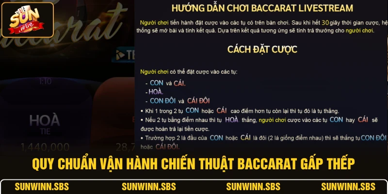Quy chuẩn vận hành chiến thuật Baccarat gấp thếp trên bàn cược